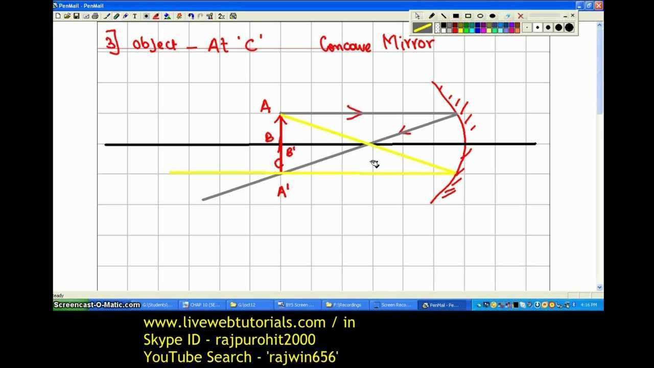 Concave Mirrors Ray Diagrams