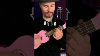 Sparks Coldplay Ukulele Strumming Tutorial #ukulele #tutorial