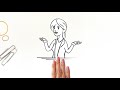 production and secretion of saliva physiology animation video v learning™