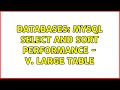 Databases: MySQL SELECT and SORT performance - v. large table (2 Solutions!!)