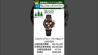 【ロレックス】換金率ランキングコンビ金無垢編