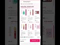 myglamm manish malhotra 1rs products loot offer today myglamm viralvideo