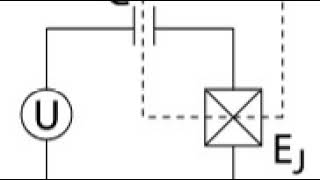 Superconducting quantum computing | Wikipedia audio article