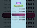 Master CSS Child Selector Fast! #CSS #Shorts #cssselectors #coding #webdevelopment