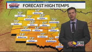 Tuesday, March 31, 2020: Mild and quiet with decreasing clouds