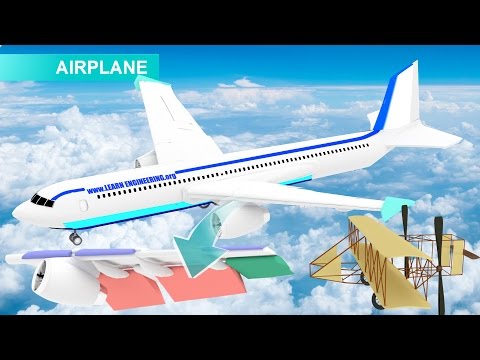 How do Airplanes fly ? How do Airplanes fly ?