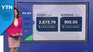 [오늘의 경제지표] FOMC 결과 발표 D-1...시장 내 짙어지는 관망 심리 / YTN