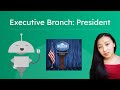 Executive Branch: President - Powers and Duties of the U.S. President