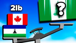 Weighing Flags⚖️ (Part 2) | Fun With Flags