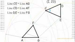 (I.23) Construct a Duplicate Angle, Proof