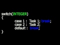 Java Decision Structures - Switch - Part 2