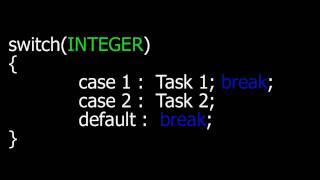 Java Decision Structures - Switch - Part 2