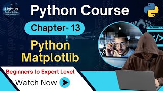 Python Matplotlib Chapter 13 Data Visualization with Python's Matplotlib Library #pythonmastery