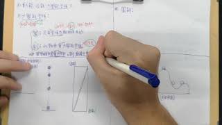 109-2動能位能與力學能守恆3(力學能守恆)