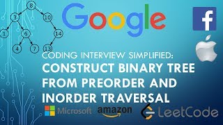 Coding Interview Tutorial 144 - Construct Binary Tree from Preorder and Inorder Traversal [LeetCode]