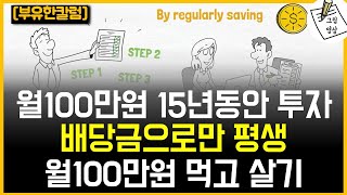 월100만원 15년동안 투자해 배당금으로만 월 100만원 먹고살기!​