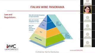 A Tour Of Italy Through Wines