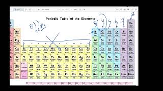 Chapter 1 : Lecture 1 (Semiconductor Materials and Diodes)