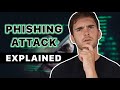 How To Recognize and Avoid Phishing Scams | Explained