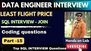 15 Most Asked SQL Interview Question 🚀 | JOIN Output with NULL Values Explained