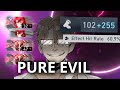 THE MOST PURE EVIL WAY OF PLAYING HONKAI STAR RAIL