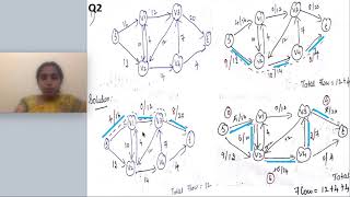 Network Flow Ford Flukerson Example -Data structures lecture series