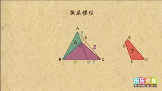 41 10 两外比的应用  小學奧數  五年級幾何