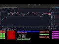 From Python to TradingView: Integrating Custom Data!