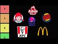 True Big Backs Rate Fast Food Places