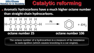 C.2 Catalytic reforming (SL)