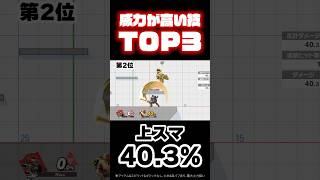 【#ガノンドロフ 】威力が高い技TOP3！【横スマは？】#スマブラsp #スマブラ #ドリャおじ