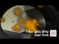 Vehicle Engine Air Filter Animation - How Do Engine Air Filters Work