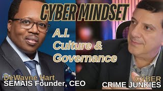 Building a Cybersecurity Mindset  AI, Culture, \u0026 Governance Explained