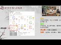 2023戊午月 十二生肖 运势预测（6月6日 7月6日） ｜ 八字教程 ｜ 八字入门｜八字基础｜周易教学｜周易教程｜玄学教学【 鲲侯命理八字教学】