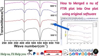How To Merge Multiple Ftir Graphs With Baseline Correction In Origin