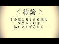 1分間に５７６０個のウクレレ音を詰め込んでみたら。。。。ライブin函館十字街スタジオ