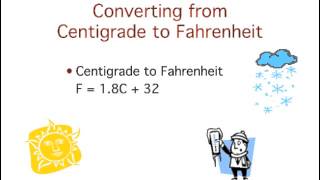 Statistics: Linear Transformations