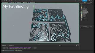 Roblox Pathfinding A* Algorithm