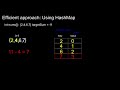 TwoSum Java Code, HashMap approach. O^n HD