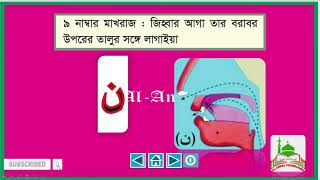 ৯ নাম্বার মাখরাজ