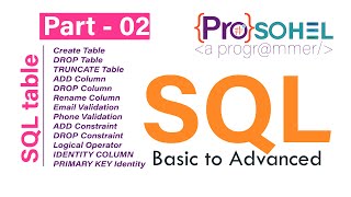 SQL Database Tutorial Basic to Advanced Part 02 SQL TABLE A to Z