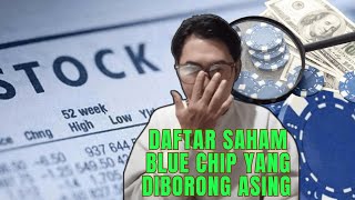 4 REKOMENDASI SAHAM UNTUK DITABUNG SAMPAI CUMDATE DIVIDEN