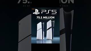 75.1 MILLION PS5 CONSOLES SHIPPED