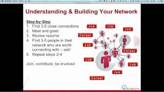 Networking webcast