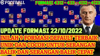 UPDATE! INILAH 9 FORMASI DEFAULT TERBAIK UNIK COCOK UNTUK SERANGAN BALIK CEPAT EFOOTBALL 2023 MOBILE