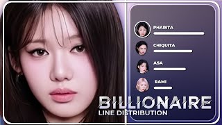 Baby Monster-Billionaire || Line Distribution