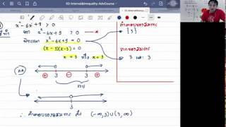 ช่วงและการแก้อสมการ (ม.4) ตอนที่ 4 การแก้อสมการกำลังสอง โดยใช้สูตร