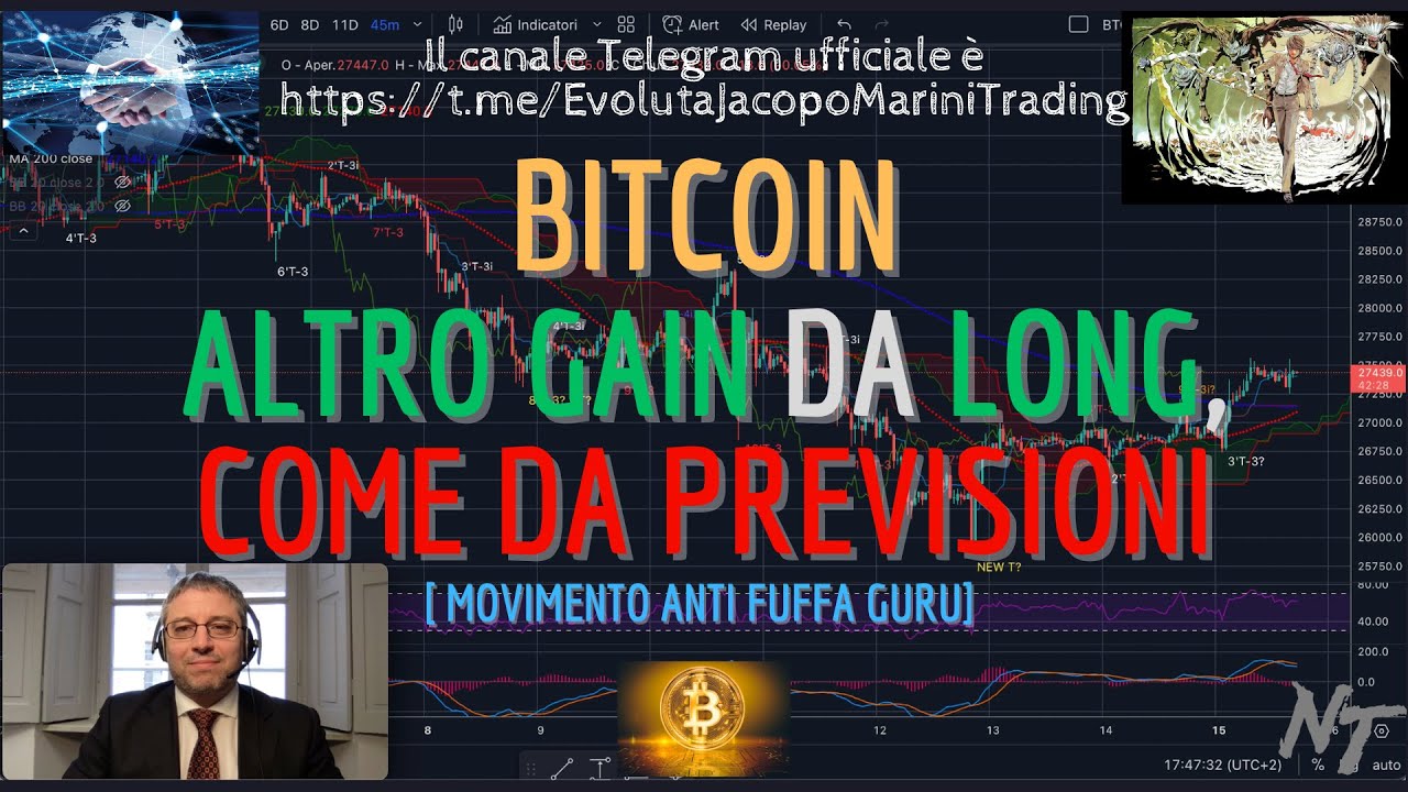 BITCOIN - Analisi Evoluta - 15/05/23 - Altro Gain Da Long, Come Da ...