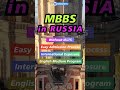 study mbbs in russia top government medical university in russia shorts