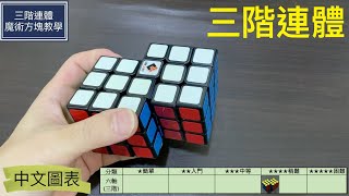 三階連體魔術方塊教學全集#123 | 構造與復原 Siamese Cube 三阶连体魔方異形魔方 (中文圖表)